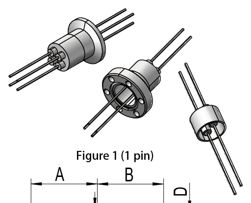 1 kV Power Feedthrough