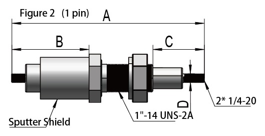 14 kV Power Feedthrough