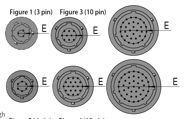 MS-35 Mil-Spec Feedthrough