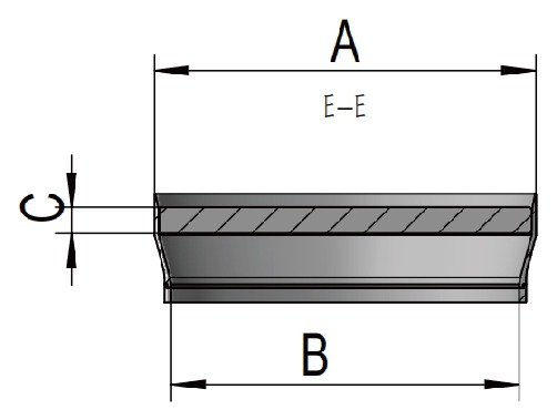Sapphire Viewport